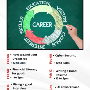 Financial Literacy Session for the Youth